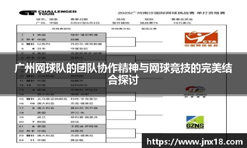 广州网球队的团队协作精神与网球竞技的完美结合探讨