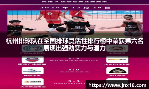杭州排球队在全国排球灵活性排行榜中荣获第六名展现出强劲实力与潜力