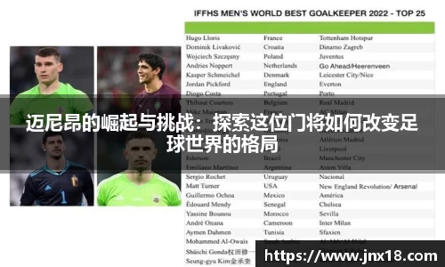 迈尼昂的崛起与挑战：探索这位门将如何改变足球世界的格局