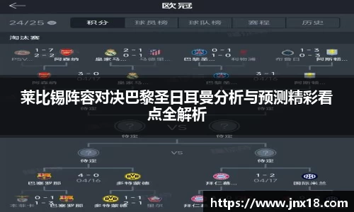 莱比锡阵容对决巴黎圣日耳曼分析与预测精彩看点全解析