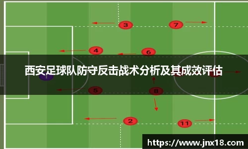 西安足球队防守反击战术分析及其成效评估