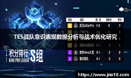 TES战队意识表现数据分析与战术优化研究